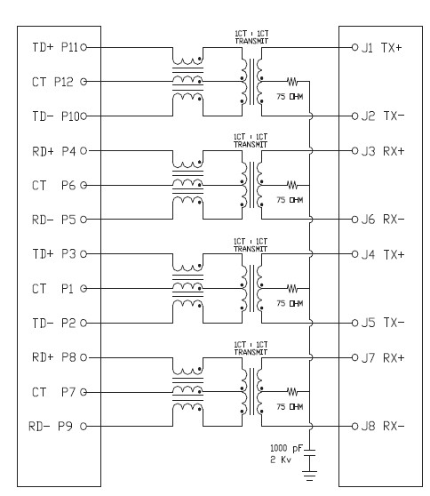 Ethernet jack RJ45 Single Port 10/100/1000base-T/TX For Communication