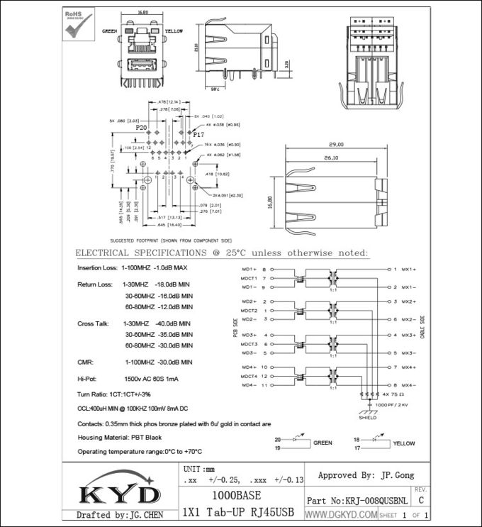 High Performance Stacked USB RJ45 connector combo, 1000Mb, with LEDs