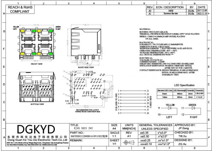 RJ45 Multiport Socket With Shielded Modular Block Interface