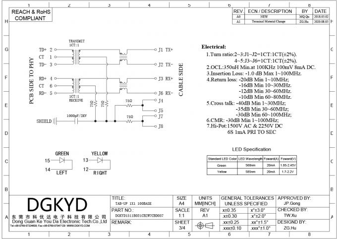 Transforme Sinking RJ45 Direct Insertion Network Port With Transformer, Thin Sinking Plate ...